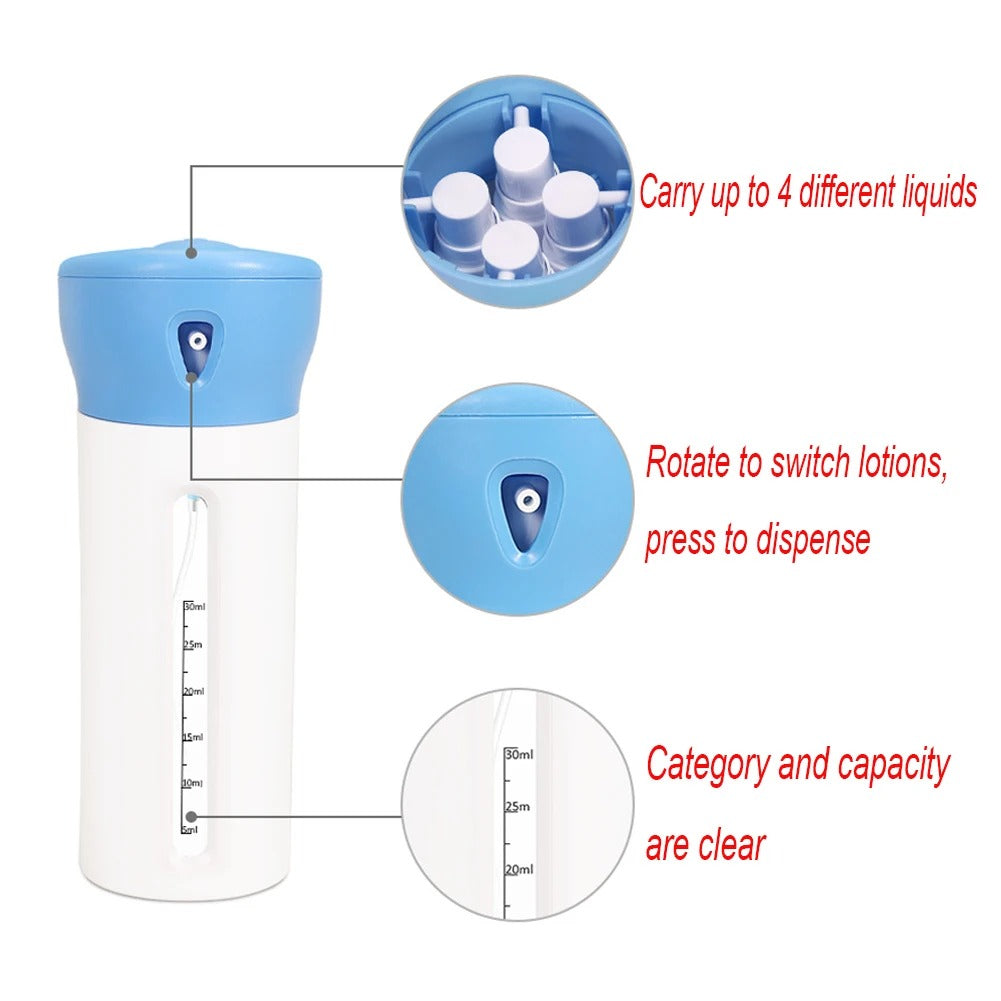 Travel Smart: The 4-in-1 Portable Refillable Dispenser